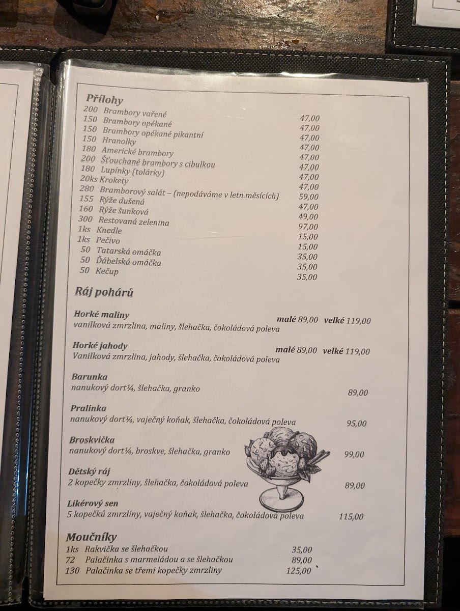 Menu Rybarska Restaurace A Penzion U Horaku-4